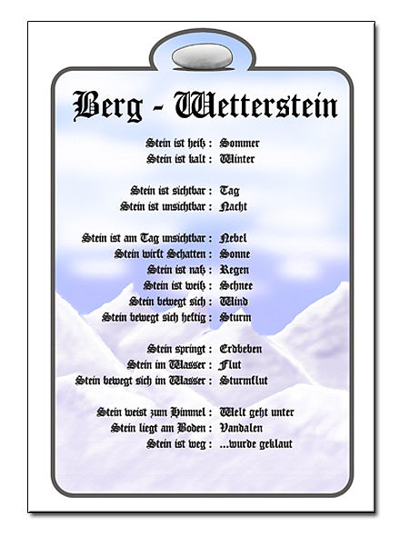 Schild f&uuml;r Berg-Wetterstein im DIN A4-Format Preisvergleich