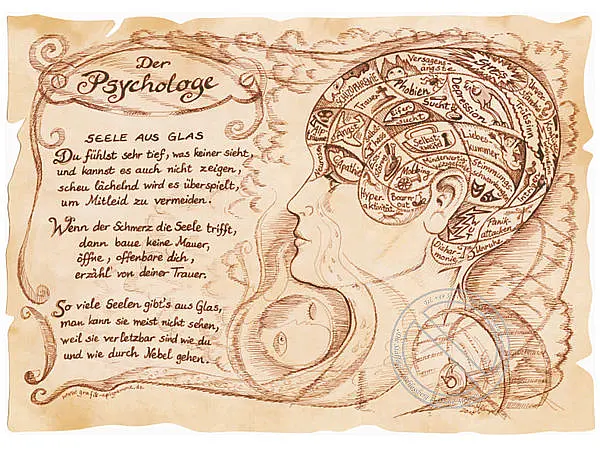 mit Spruch günstig Kaufen-Zunftbild Psychologe auf Antikpapier im A4-Format. Zunftbild Psychologe auf Antikpapier im A4-Format <![CDATA[Ein eindrucksvolles und zeitloses Kunstwerk mit dem Berufsmotiv Psychologe . Der dazu passende Spruch gibt dem Bild eine besondere Note. Das Bild