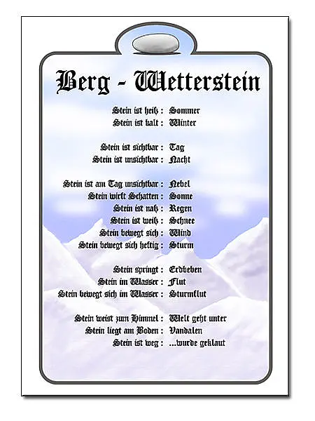 wettersteinschild