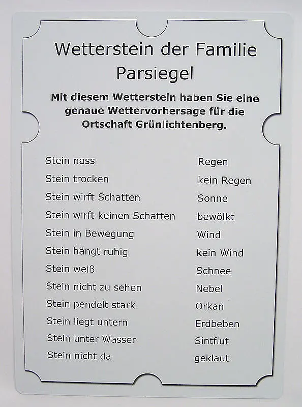 Schild für Wetterstein im DIN A4-Format 