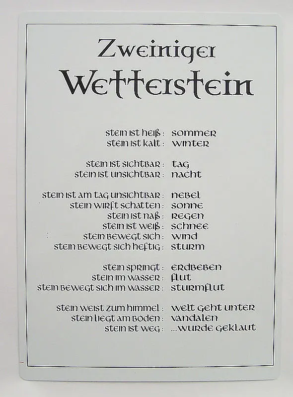 Schild für Wetterstein im DIN A4-Format 