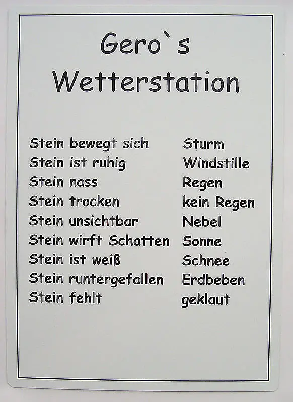 Schild für Wetterstein im DIN A4-Format 