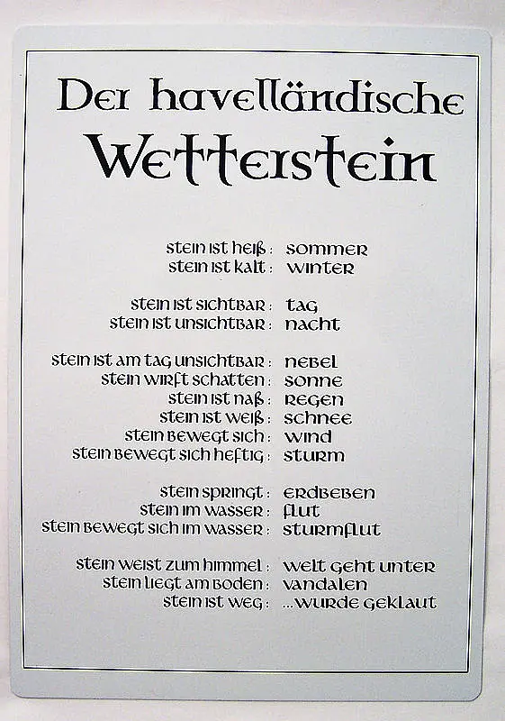 Schild für Wetterstein im DIN A4-Format 