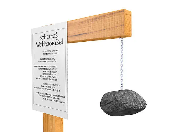 Wetterstein Zubehörset