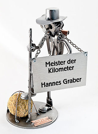 Schraubenmännchen Wanderer mit Schild Schraubenmännchen Wanderer mit Schild