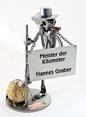 Schraubenmännchen Wanderer mit Schild