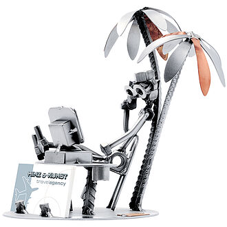 Schraubenmännchen Reisebüro Schraubenmännchen Reisebüro
