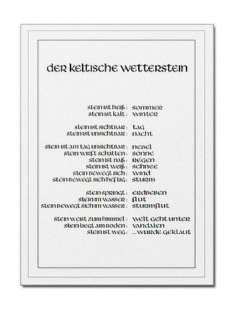 Schild für Wetterstein im DIN A4-Format Schild für Wetterstein im DIN A4-Format