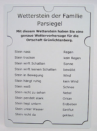 Schild für Wetterstein im DIN A4-Format Schild für Wetterstein im DIN A4-Format