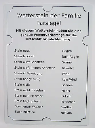 Schild für Wetterstein im DIN A4-Format 