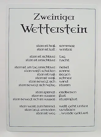 Schild für Wetterstein im DIN A4-Format 