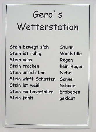 Schild für Wetterstein im DIN A4-Format Schild für Wetterstein im DIN A4-Format