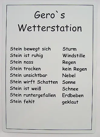 Schild für Wetterstein im DIN A4-Format 