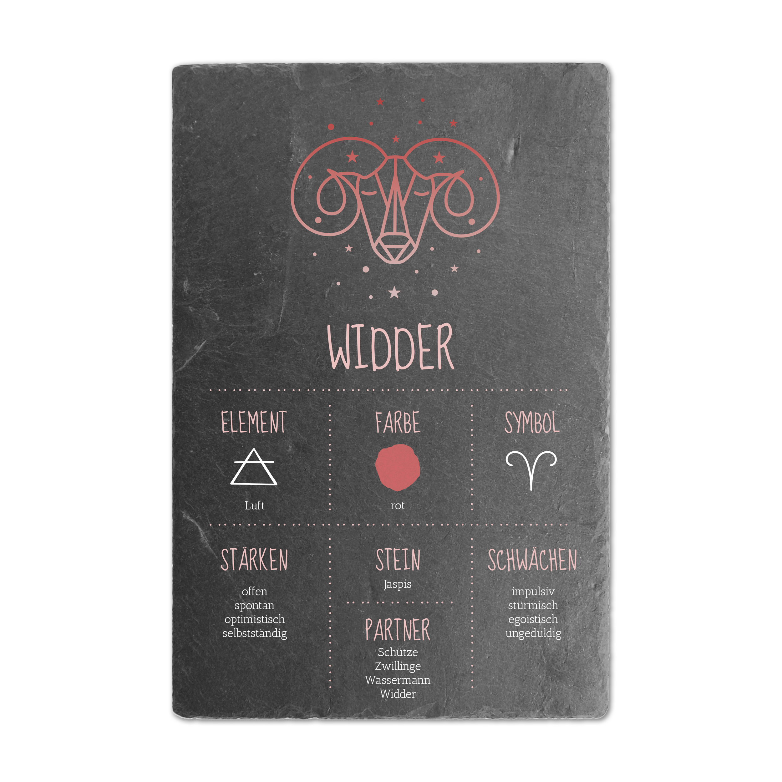 Schieferschild mit Sternzeichen – mehrere Größen | Aries