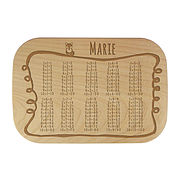 Geschenk für Schlaufüchse - das Frühstücksbrettchen mit dem Einmaleins Sie erhalten ein Schneidebrettchen mit dem Einmaleins und dem Symbol Fuchs. Die Überschrift bestimmen Sie selbst. Mittels ... Frühstücksbrettchen Einmaleins mit Wunschname