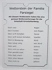 Schild für Wetterstein im DIN A4-Format 