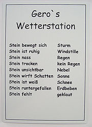 Schild für Wetterstein im DIN A4-Format 