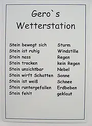 Schild für Wetterstein im DIN A4-Format 