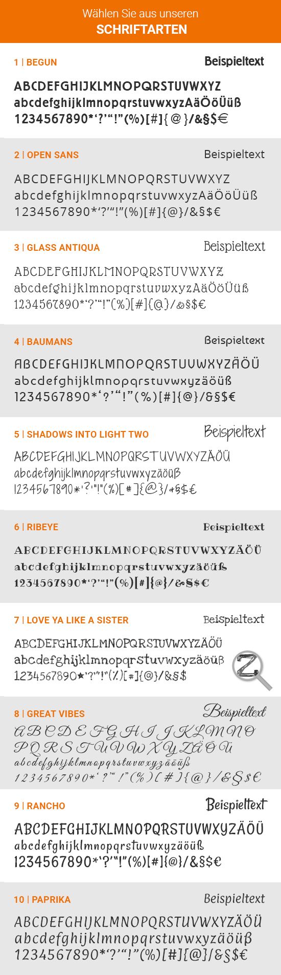 Schrift-Schraubenmännchen